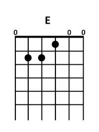 draw 1 - E Chord